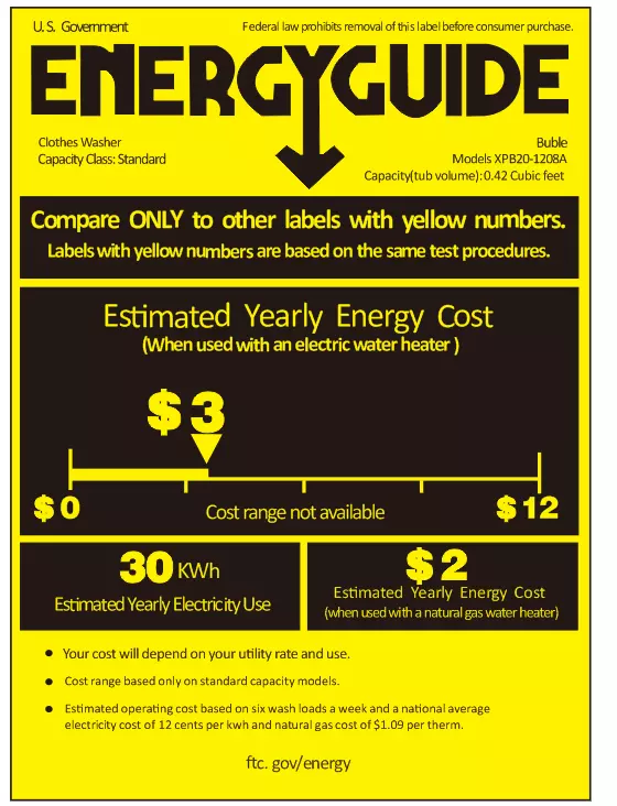Energy Guide Label Washing Machine
