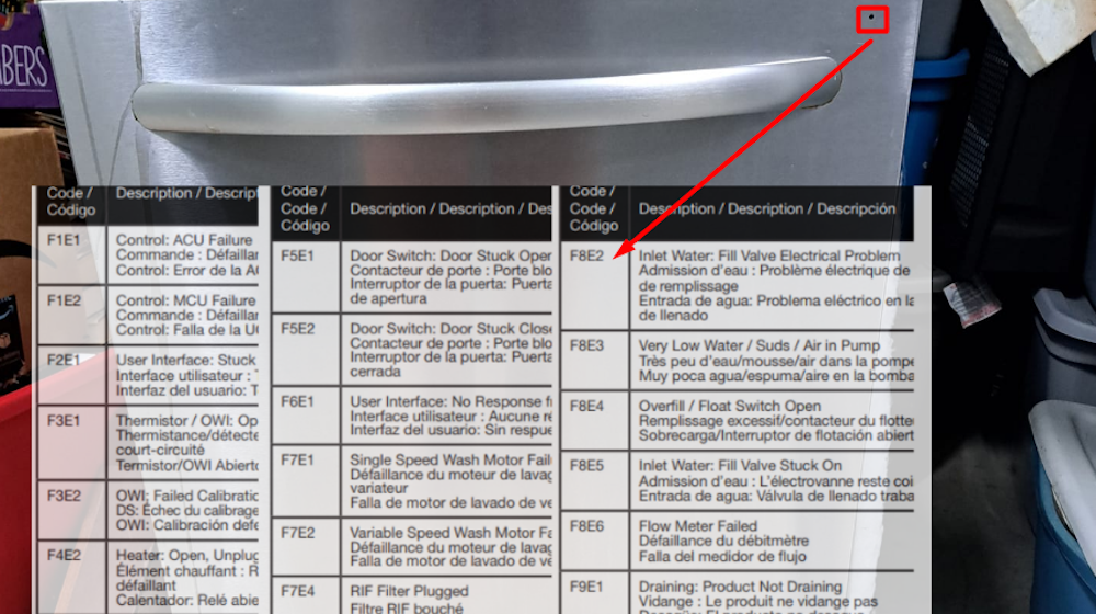 Kitchenaid Dishwasher Error Code Detected