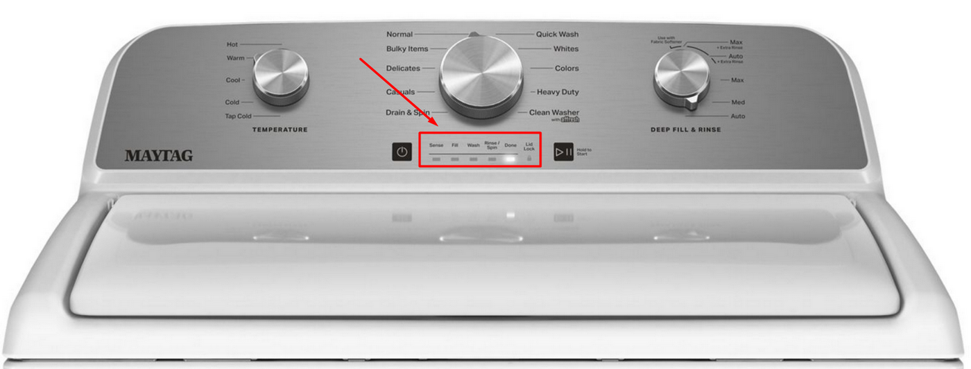 How To Reset Your Maytag Washer 5 Techniques