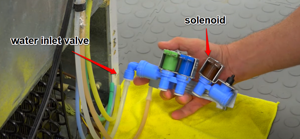 Water Inlet Valve and Solenoid